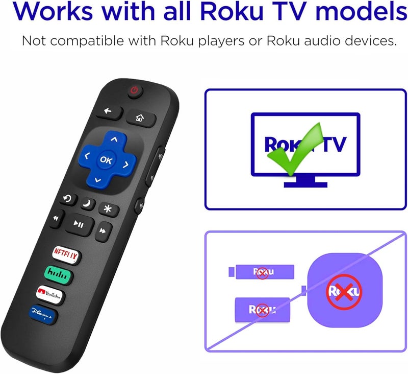 B BraiNice (Pack of 2) Compatible with Roku TV Remote Control Replacement, TCL Roku, Hisense, Sharp, Onn Roko, Element, RCA Roko Smart TV Series (No Voice, Not for Ruku-Stick/Box). 1 Year Warranty. - Image 2